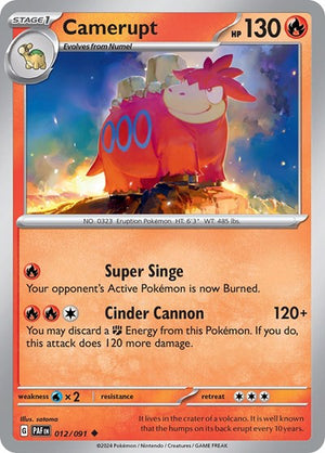 Camerupt [SV: Paldean Fates]